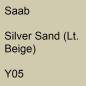 Preview: Saab, Silver Sand (Lt. Beige), Y05.